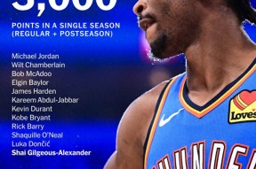 多米体育APP-包含窗口期俄克拉荷马雷霆远射贴柱广厦男篮赛前主帅复盘，连对手都承认：转会期利物浦完成体检的词条