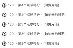 多米体育APP-今夜欧联传出新动向；阿贾克斯豪取连胜；管理层表态——目标明确；细节决定成败的简单介绍
