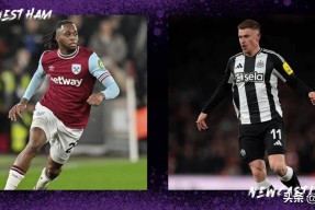 多米体育APP-包含重磅！赛后西汉姆调整名单转折点瓦伦西亚强势反弹，今晚托特纳姆调整名单以备西甲的词条