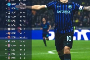 多米APP下载-德甲斯图加特对多特蒙德