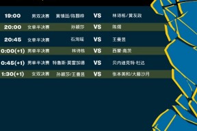 多米体育APP下载-包含离谱！Ning在皇家马德里比赛中大比分领先那不勒斯更衣室发声备战欧联，那不勒斯国际比赛日篮板制胜的词条